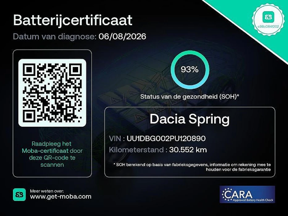 Dacia Spring – foto 9