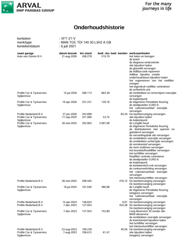 MAN TGE – foto 34