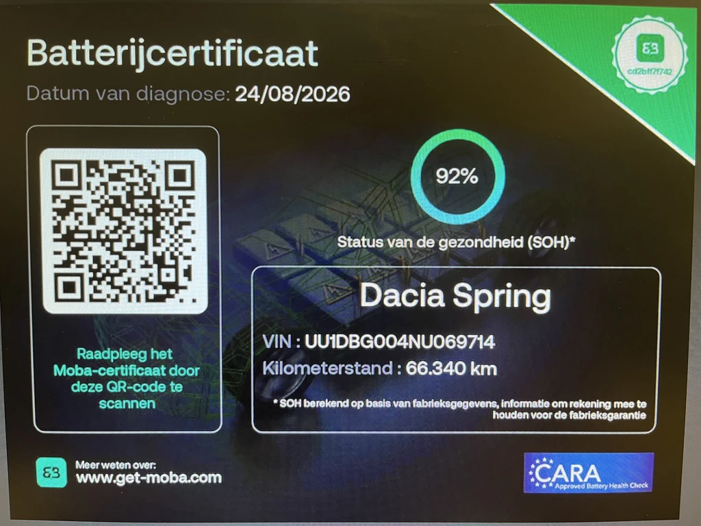 Dacia Spring – foto 20
