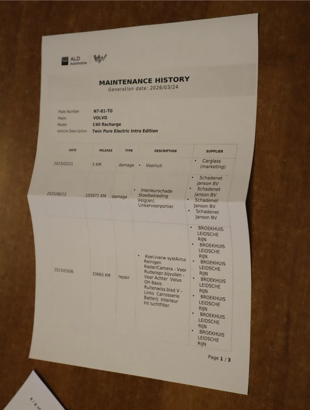 Volvo C40 – foto 22