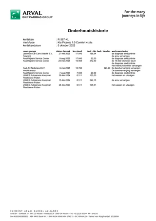 Kia Picanto – thumbnail 9