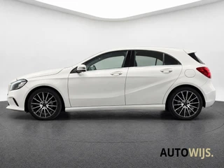Mercedes-Benz A-Klasse – thumbnail 2