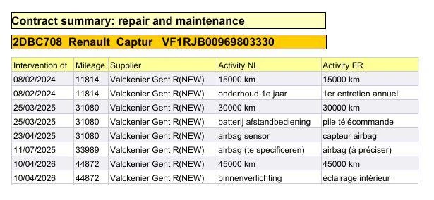 Renault Captur – foto 28