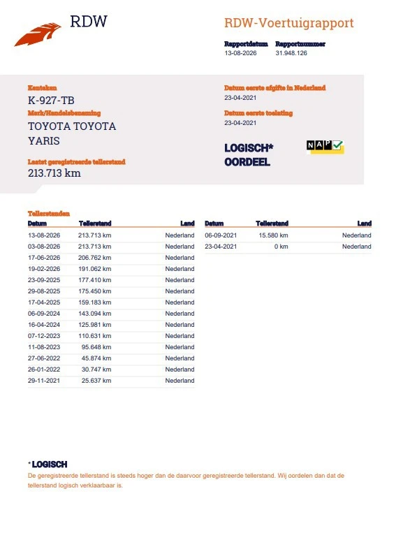 Toyota Yaris – foto 9