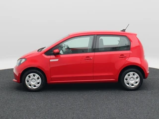 SEAT Mii – thumbnail 2