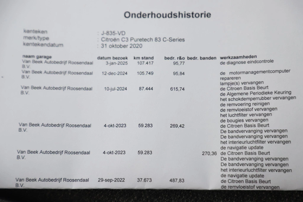 Citroën C3 – foto 21