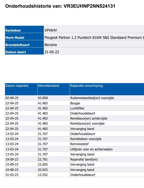 Peugeot Partner – foto 14