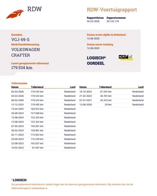 Volkswagen Crafter – thumbnail 24