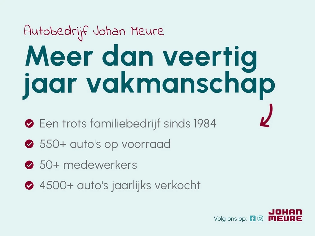 Hyundai Kona – foto 44