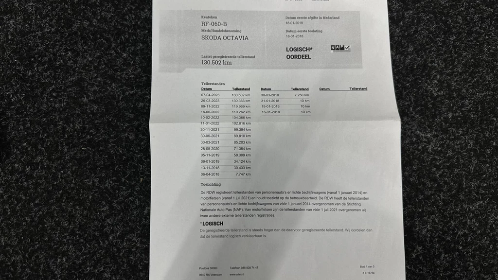 Škoda Octavia – foto 54