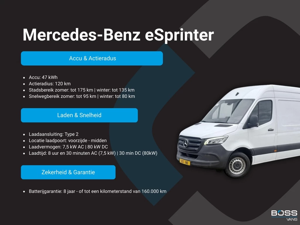 Mercedes-Benz eSprinter – foto 2