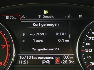 Audi A5 – thumbnail 31
