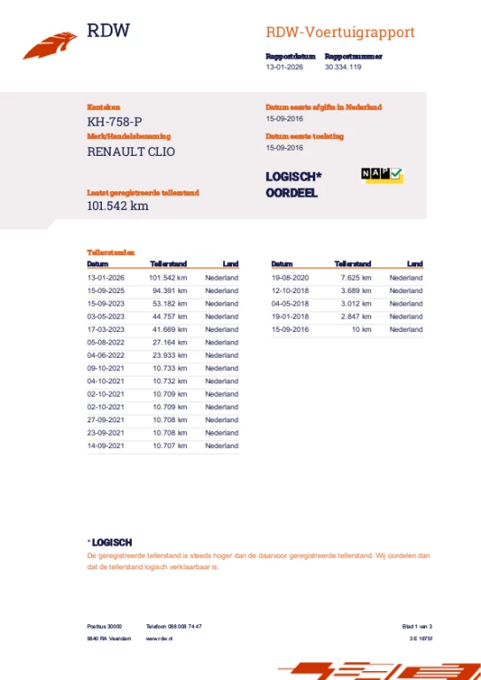 Renault Clio – foto 64