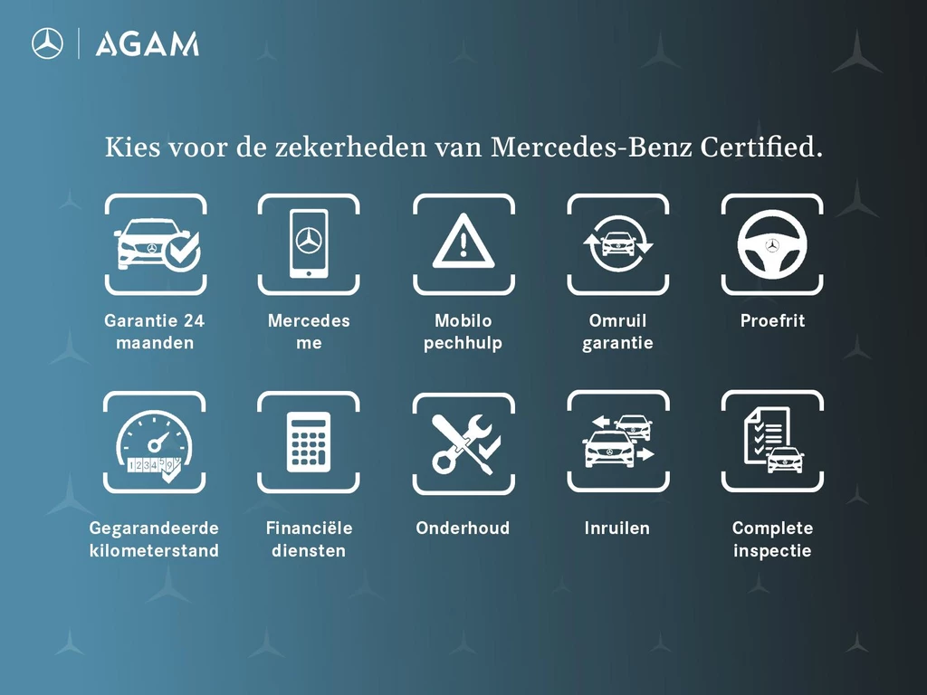 Mercedes-Benz A-Klasse – foto 24