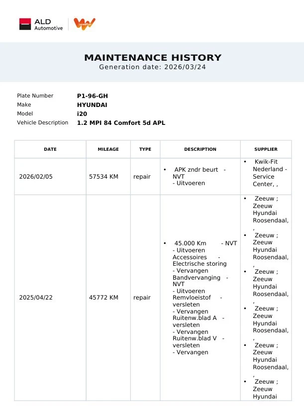 Hyundai i20 – foto 12