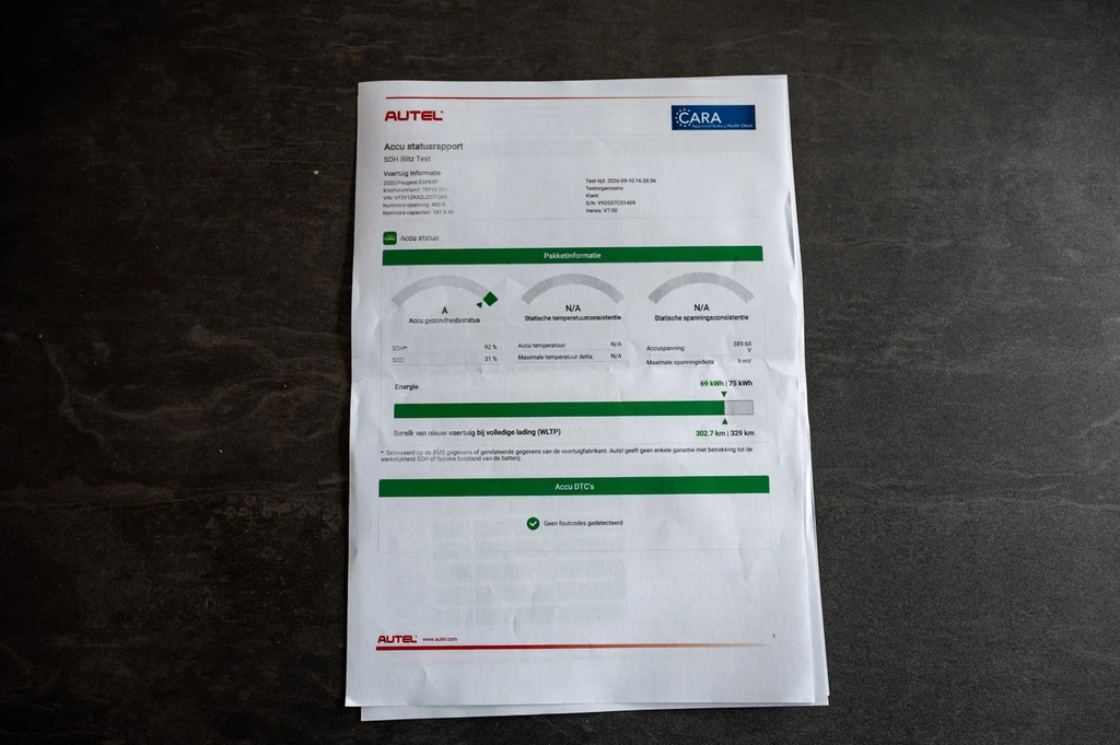 Peugeot e-Expert – foto 81