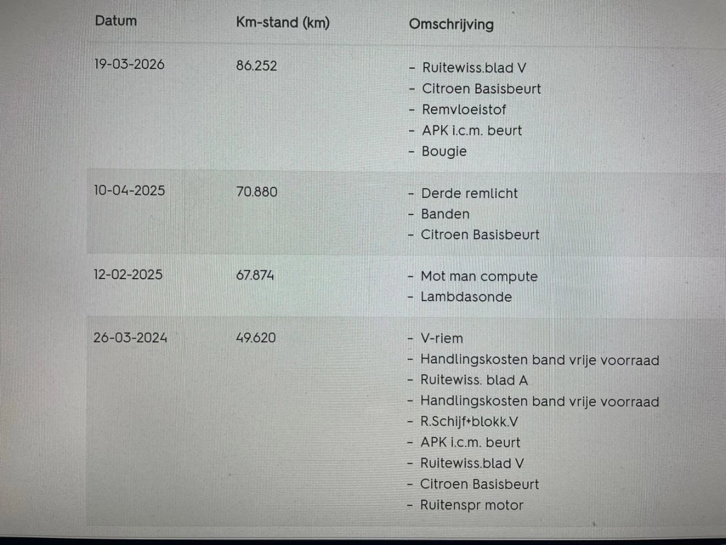 Citroën C1 – foto 12