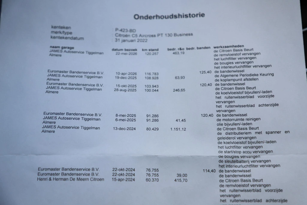 Citroën C5 Aircross – foto 17