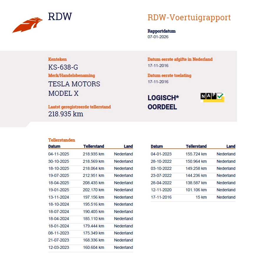 Tesla Model X – foto 28