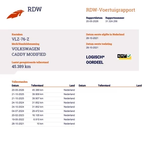 Volkswagen Caddy – thumbnail 41