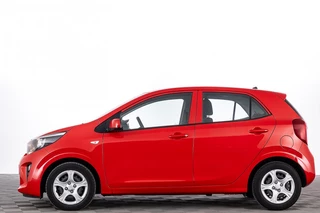 Kia Picanto – thumbnail 2