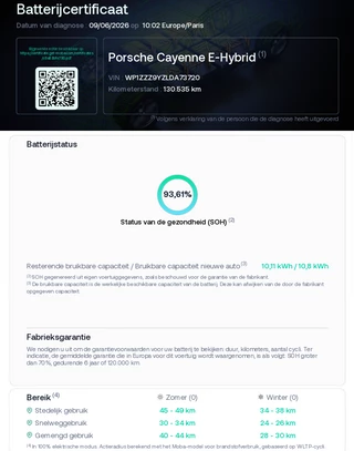 Porsche Cayenne – thumbnail 19