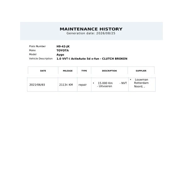 Toyota Aygo – foto 12
