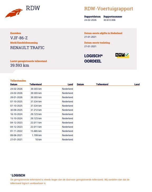 Renault Trafic – foto 24