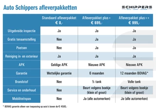 Kia Niro – thumbnail 37