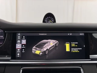 Porsche Panamera – thumbnail 21