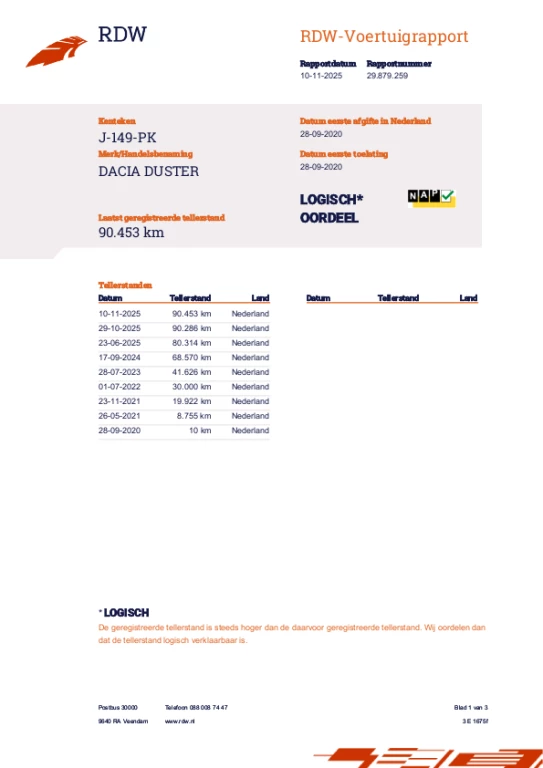 Dacia Duster – foto 40
