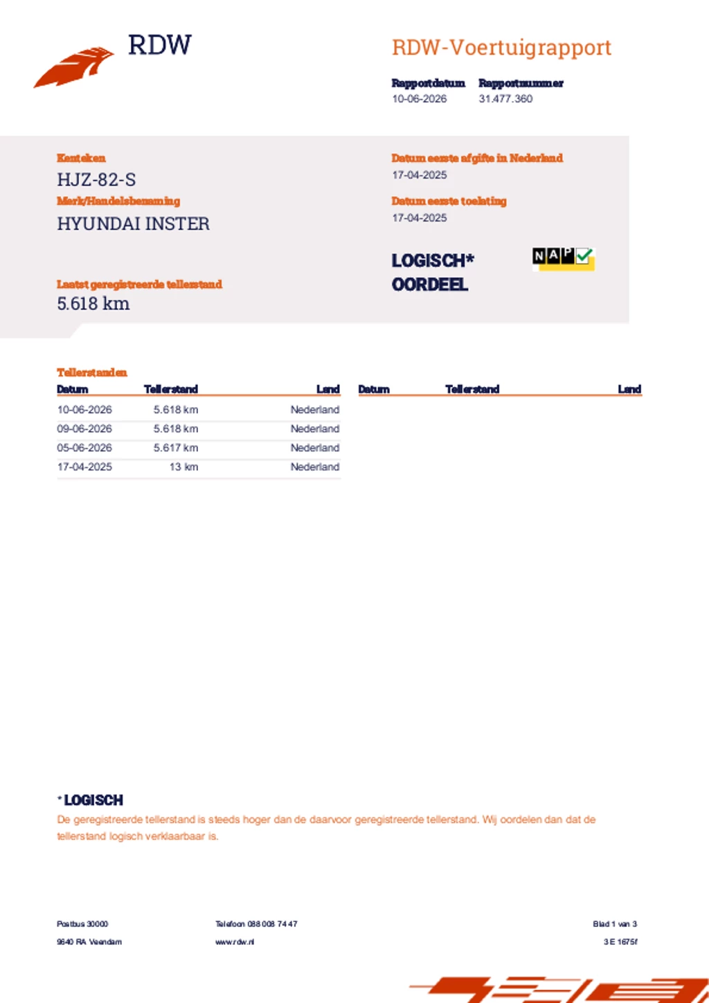 Hyundai Inster – foto 54