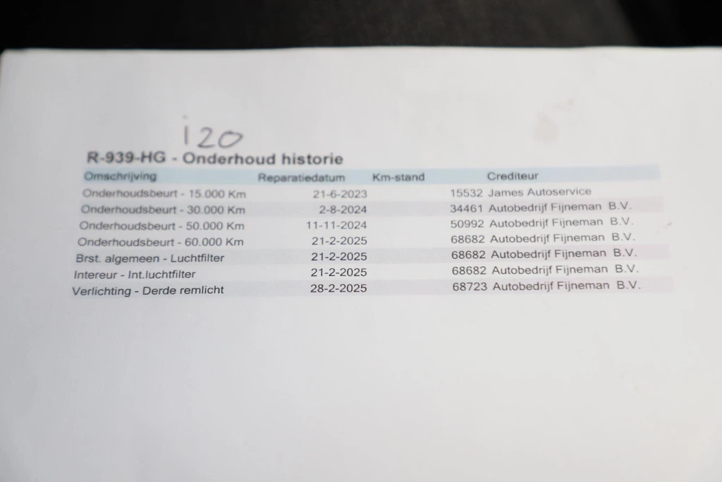 Hyundai i20 – foto 18