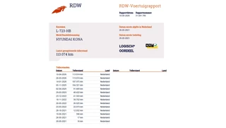 Hyundai Kona – thumbnail 11