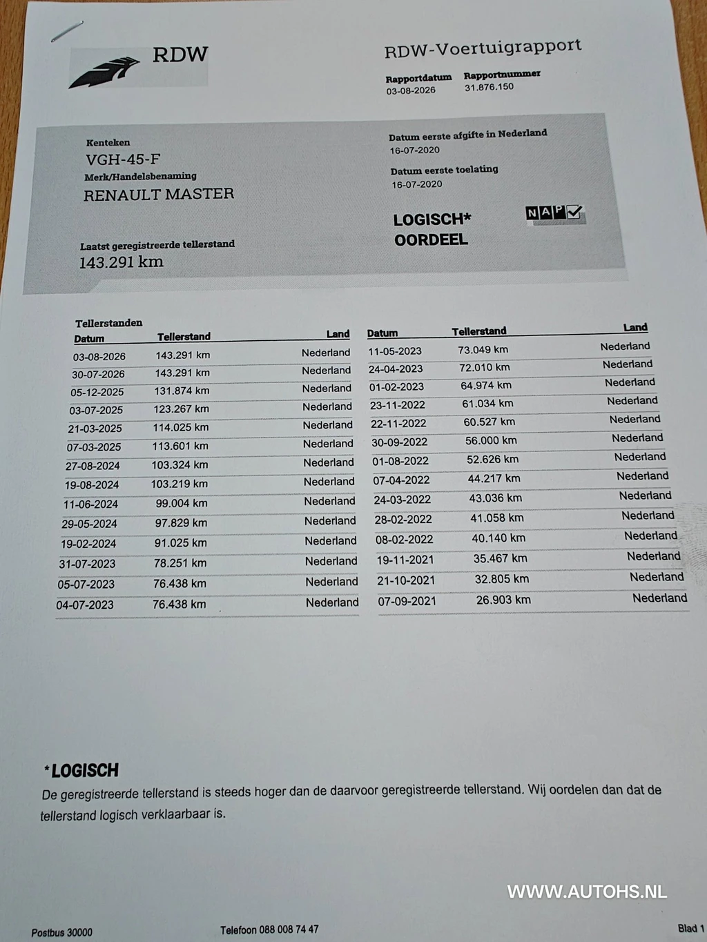 Renault Master – foto 28