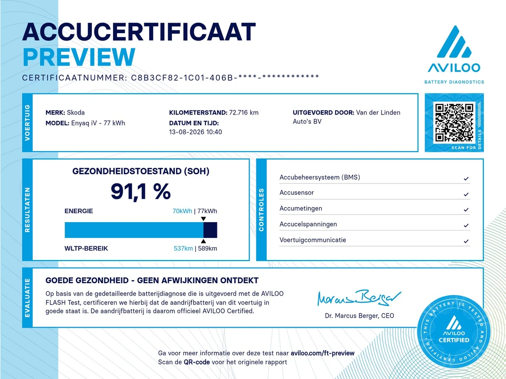 Škoda Enyaq iV – foto 9