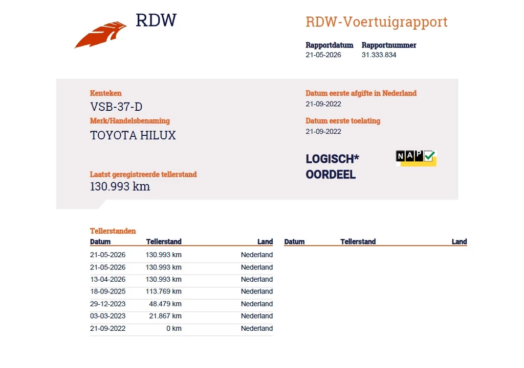 Toyota Hilux – foto 12