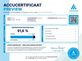 Porsche Taycan – thumbnail 29