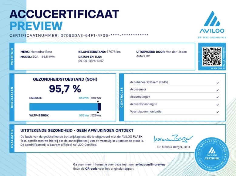 Mercedes-Benz EQA – foto 10