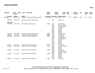 Toyota RAV4 – thumbnail 32