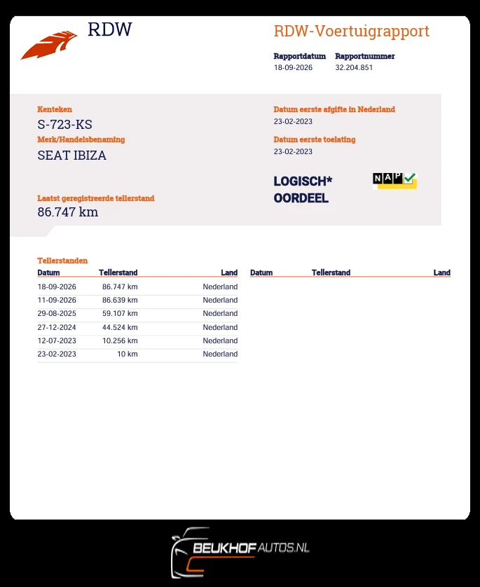 SEAT Ibiza – foto 31