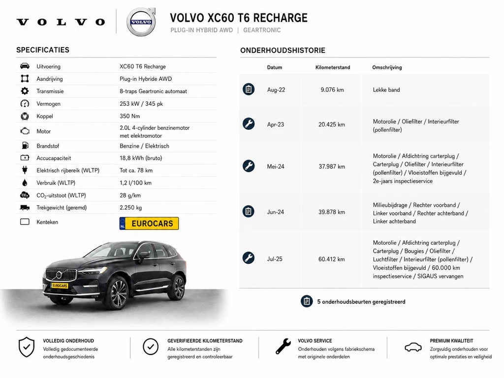 Volvo XC60 – foto 8