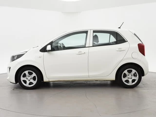 Kia Picanto – thumbnail 2