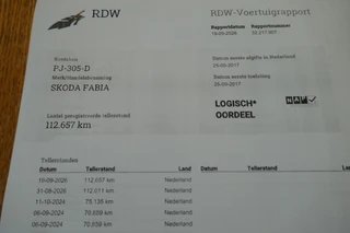 Škoda Fabia – thumbnail 36