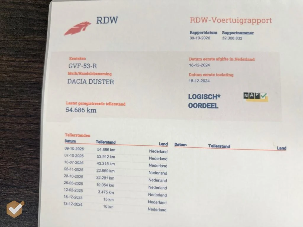 Dacia Duster – foto 14
