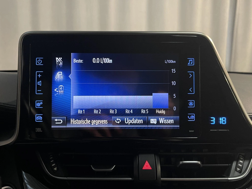 Toyota C-HR – foto 32