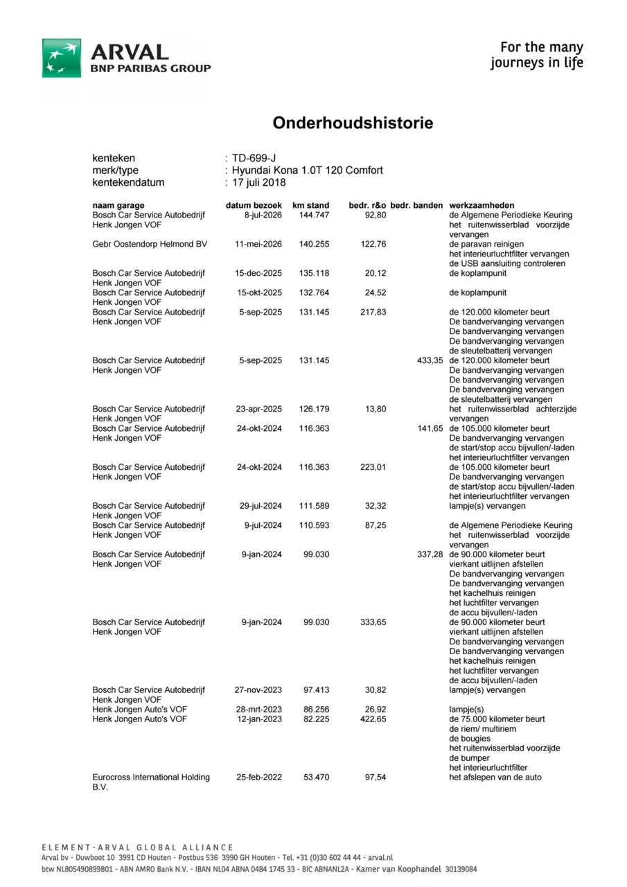Hyundai Kona – foto 11