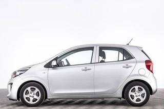 Kia Picanto – thumbnail 2