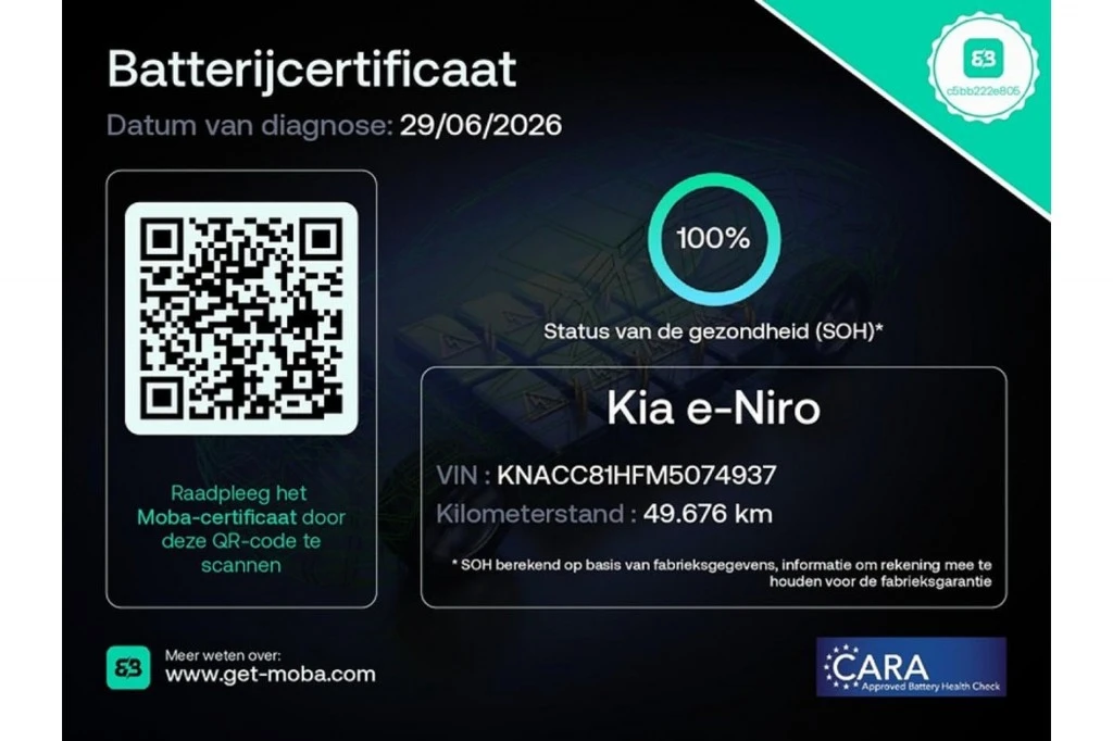 Kia Niro EV – foto 4