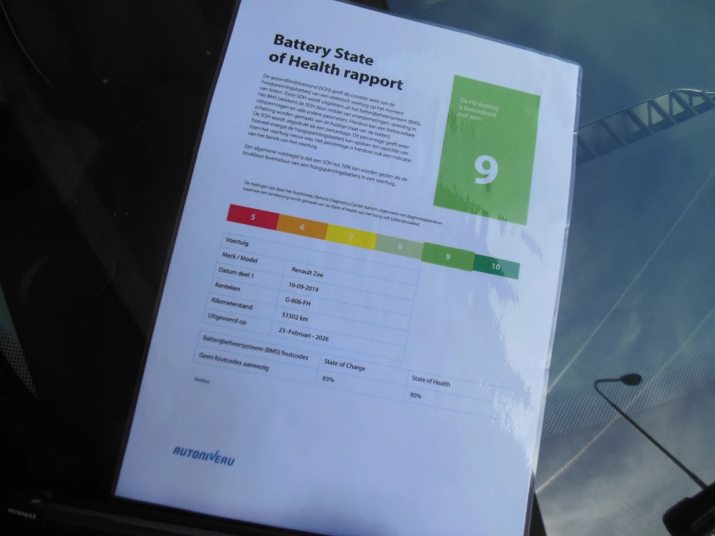 Renault ZOE – foto 6